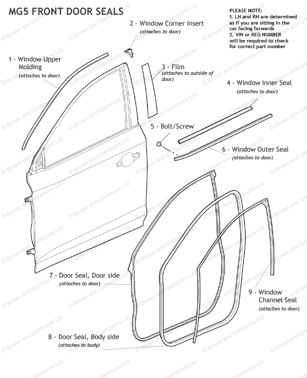 Image for Front Door Seals